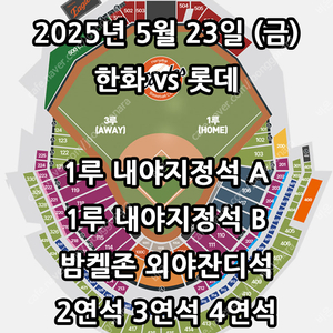 5/23일 한화 VS 롯데 내야지정석A 내야지정석B 외야잔디석 밤켈존