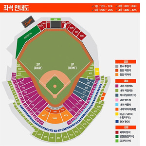 5월 25일 (일) 한화-롯데 3루 내야지정석(2층) 6연석 (각 5만원) (분할판매 가능)