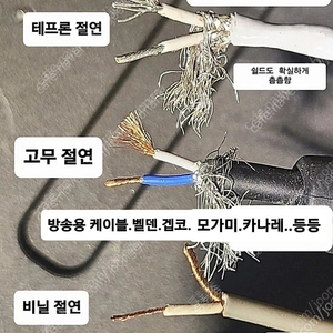 우주항공용 은도금 RCA 케이블