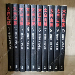 조정래) 장편소설 태백산맥 10권