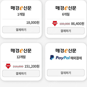 매경e신문구독 1년 정기구독 공유 시작