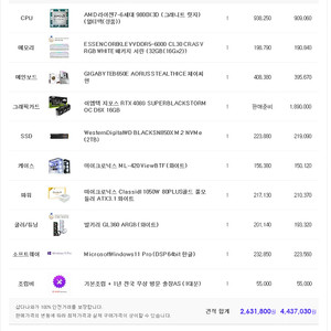 4080s 9800x3d 화이트 완본체 팝니다