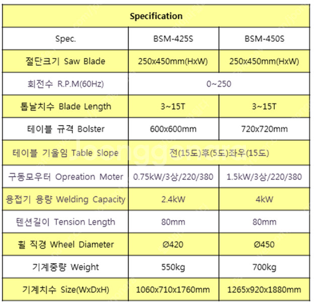 동진 밴드 톱 기계 콘타 머신 bsm 425s--6