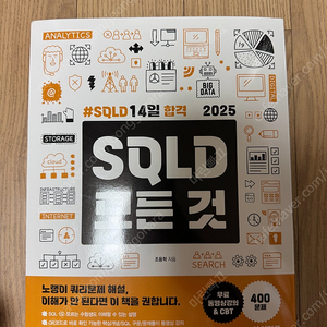 아이리포 2025 sqld 모든것