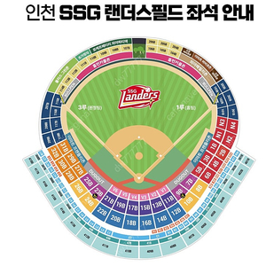 5월25일 ssg랜더스lg3루원정응원석2매