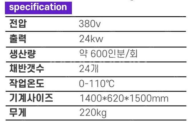 [판매] 24채반 업소용 증숙기/스팀취사기/찜기(국내최...--2