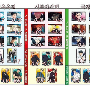 주술회전 메탈 웨하스 카드 특별탄 확정 특별판 회옥옥절 시부야사변 극장판 굿즈 미개봉