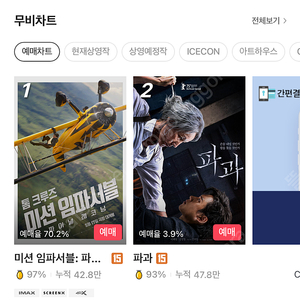 CGV 2인 17500원(1인 9500원)