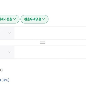 베트남돈 베트남동 삽니다