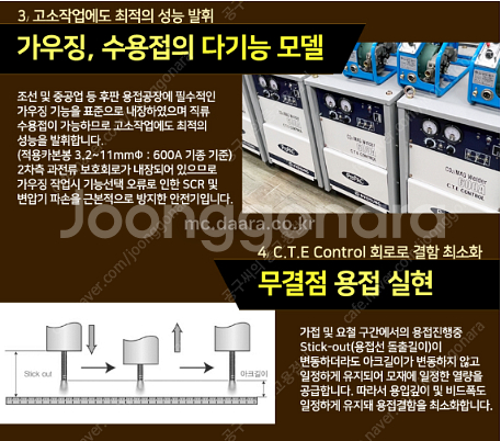 ［판매］효성프로팩 600A CO2 용접기 판매합니다. ...--2