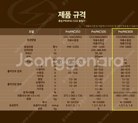 ［판매］효성프로팩 600A CO2 용접기 판매합니다. ...--3