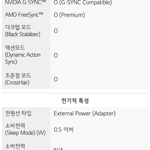LG전자 울트라기어 게이밍 모니터 27GR95QL OLED LoL 에디션