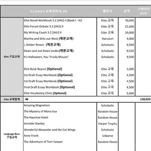 압구정 엘리트 3.2 노블 교재 삽니다