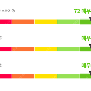 유튜브 국내 채널 21,579명 채널 판매합니다 (1차 수창 승인 O)