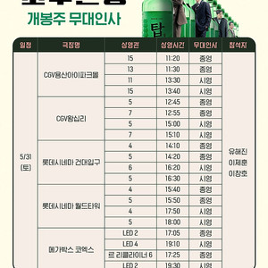 31일 소주전쟁 무대인사 cgv 용산 13:40 2매 cgv 왕십리 15:00 2매
