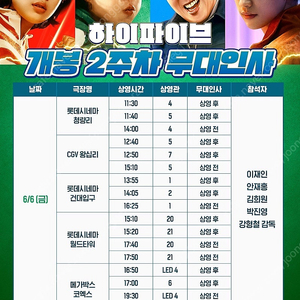 <무대인사>하이파이브 A열 2연석 양도 (Got7 진영