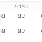 [키움 vs 삼성] 5/21일(수) 3루 외야석 앞줄 2연석 판매합니다.