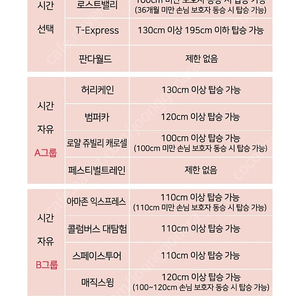 에버랜드 플랜잇3 큐패스 사파리 5월