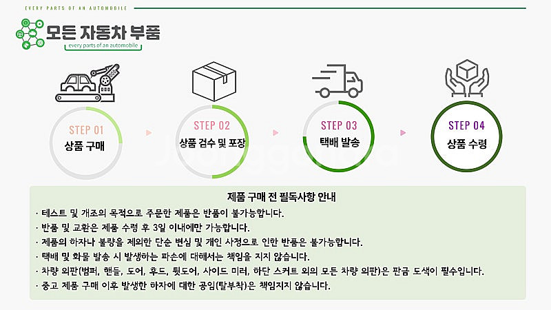삼성 QM6 뉴QM3 SM7 SM6 아반떼AD LF쏘나...--1