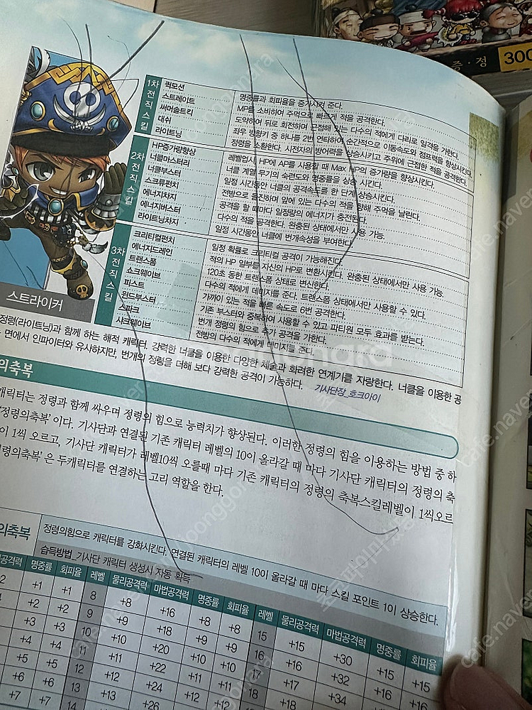 메이플스토리 가이드북 판매합니다.--7