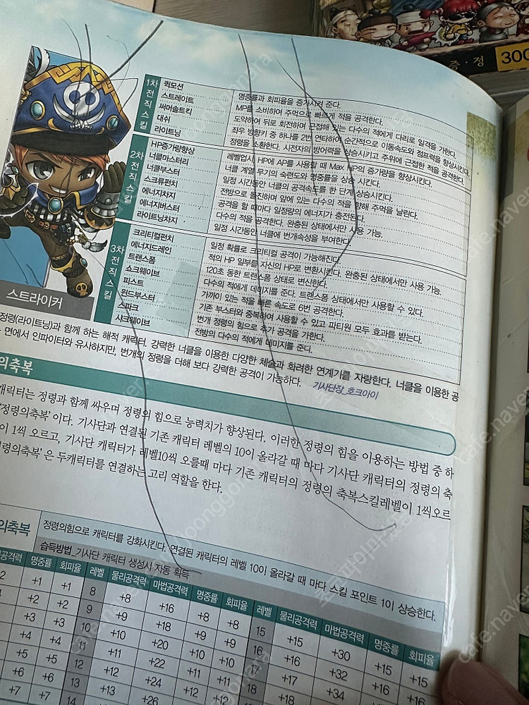 메이플스토리 가이드북 판매합니다. 이미지