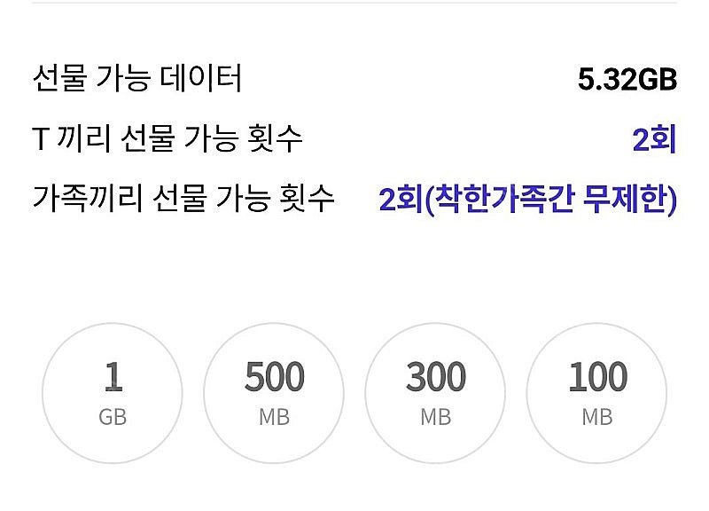 sk데이터 1기가 1,800/2기가 3,500--0