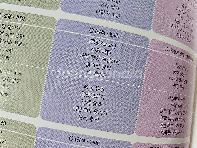 (새책) 영재 사고력수학 1031 초급C--2