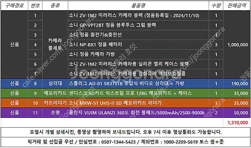 [단순개봉 새상품] 소니 ZV-1M2 미러리스 카메라(...--3