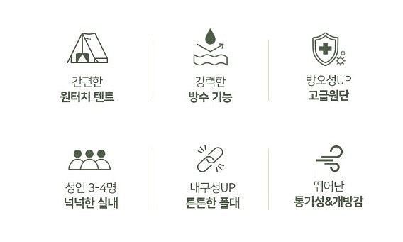 성인4명도 넉넉한 원터치텐트 카일로 캠프 10만 급처합...--2