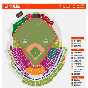 5월23일24일25일 대전 한화 vs 롯데 1,3루 내야지정석A,B 티켓양도 한화이글스 롯데자이언츠 명당자리 프로야구티켓 KBO 한화이글스파크 티양z​​​