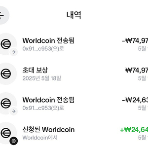 월드코인 추천인 삽니다