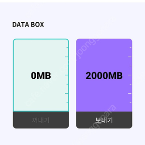 kt데이터 2기가