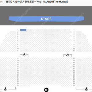 뮤지컬 알라딘 부산 8/12 김준수 1층 중앙 1열 1석 , 1층 중앙 3열 2연석 양도[좌석위치사진有]