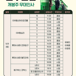 5.31 무대인사 소주전쟁 코엑스 1인 2인 통로 정가양도
