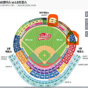 4월 25일 SSG랜더스 VS LG트윈스 1루 내야필드석이나 1루 외야필드석 구합니다.