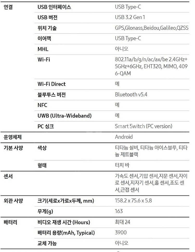 [미개봉]갤럭시 S25 엣지--1