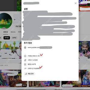 (환불보장) A급 구독자 1만4천명 구독자 수익창출 쿠팡 쇼핑태그 제휴프로그램 가능한 해외 유튜브 채널 팝니다 조회수수익 쇼츠 수익화 가능 쇼핑커넥트 네이버어필리에이트 쿠파스 쿠팡