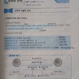 김기동 재무회계 워크북 8판 3쇄