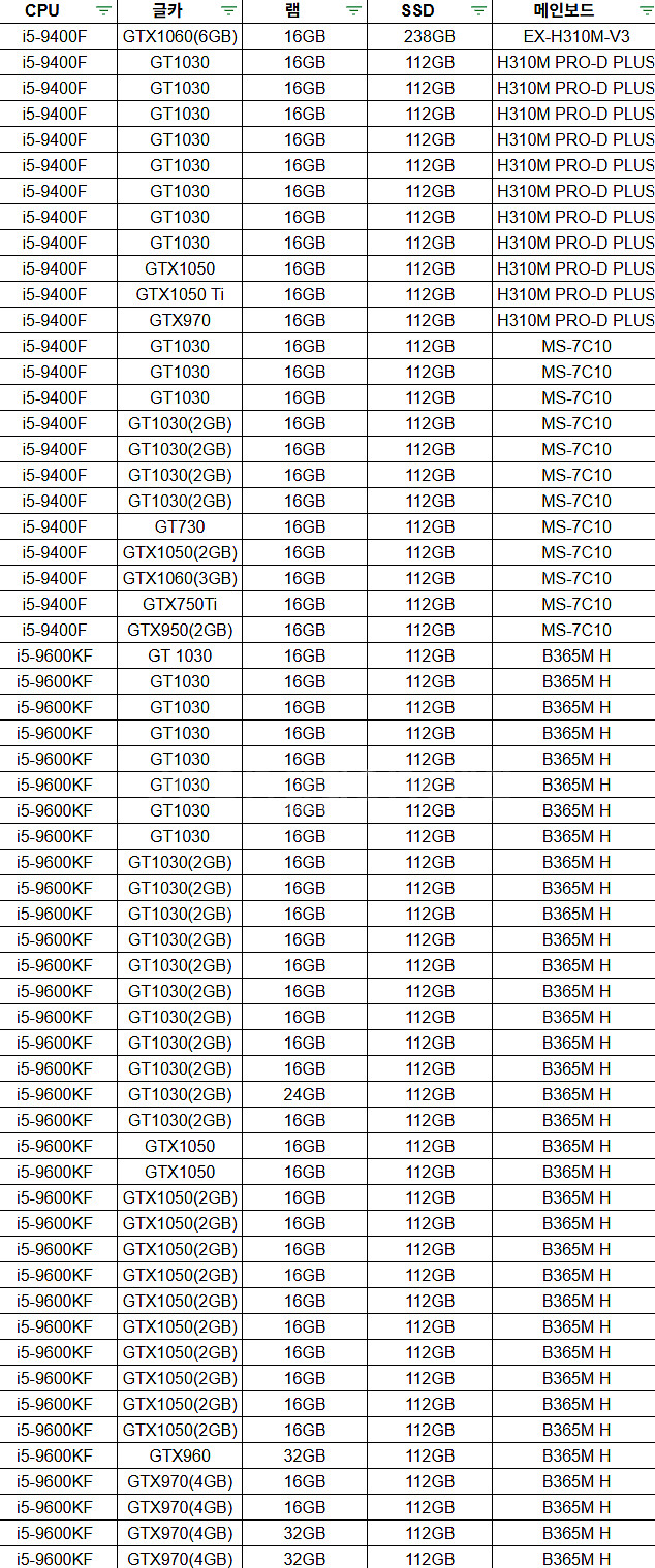 (경기) i5-9400F, i5-9600KF 완본체 팝...--0