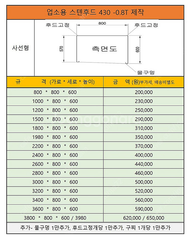 부산스텐후드 스텐닥트 주문제작 용접마감이 뛰어나고 청소...--1