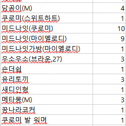 산리오,포켓몬등 다양한 인형들 팝니다~