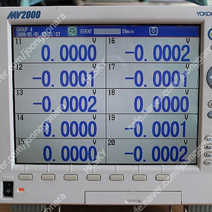 YOKOGAWA MV2000