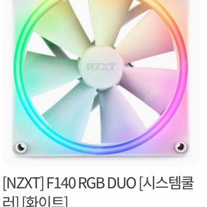 NZXT F140 DUO RGB White