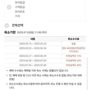 블랙핑크월드투어 콘서트 티켓 2매양도합니다