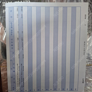 씨네21, screen , 변우석 데이즈드 잡지 판매