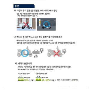 전기 스쿠터, DNA MOTORS eCITI(디엔에이 모터스 이시티)