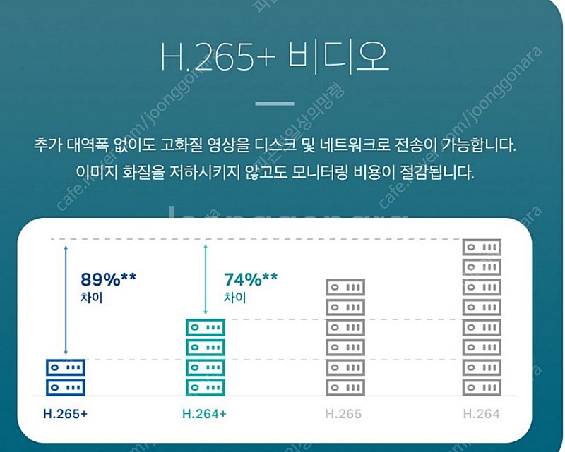 [개인] 티피링크, TP-Link VIJI C350 6...--7