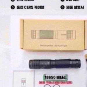 아트뮤 USB PD 100W , 충전기 GS610 판매합니다.