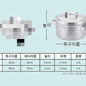 쿠자 20하이 냄비