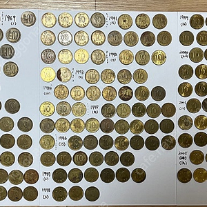 10원 동전 (216개)